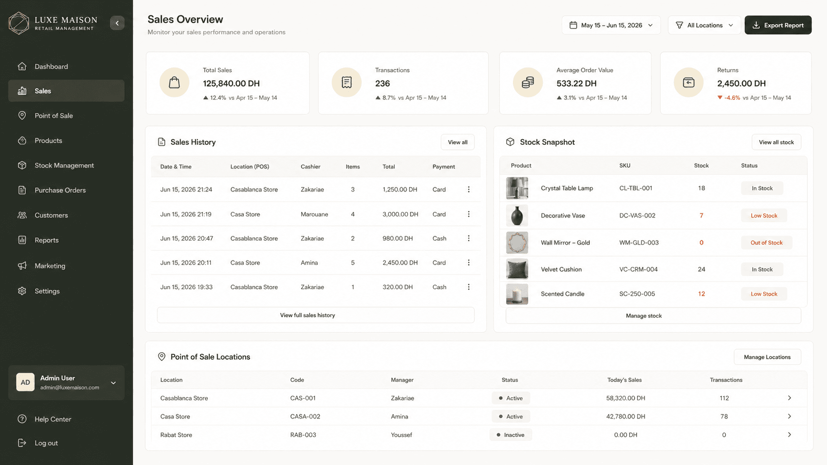 Tableau de bord MarketSoft reliant indicateurs commerciaux et opérations quotidiennes